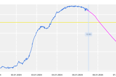 Perl_Abfluss-3